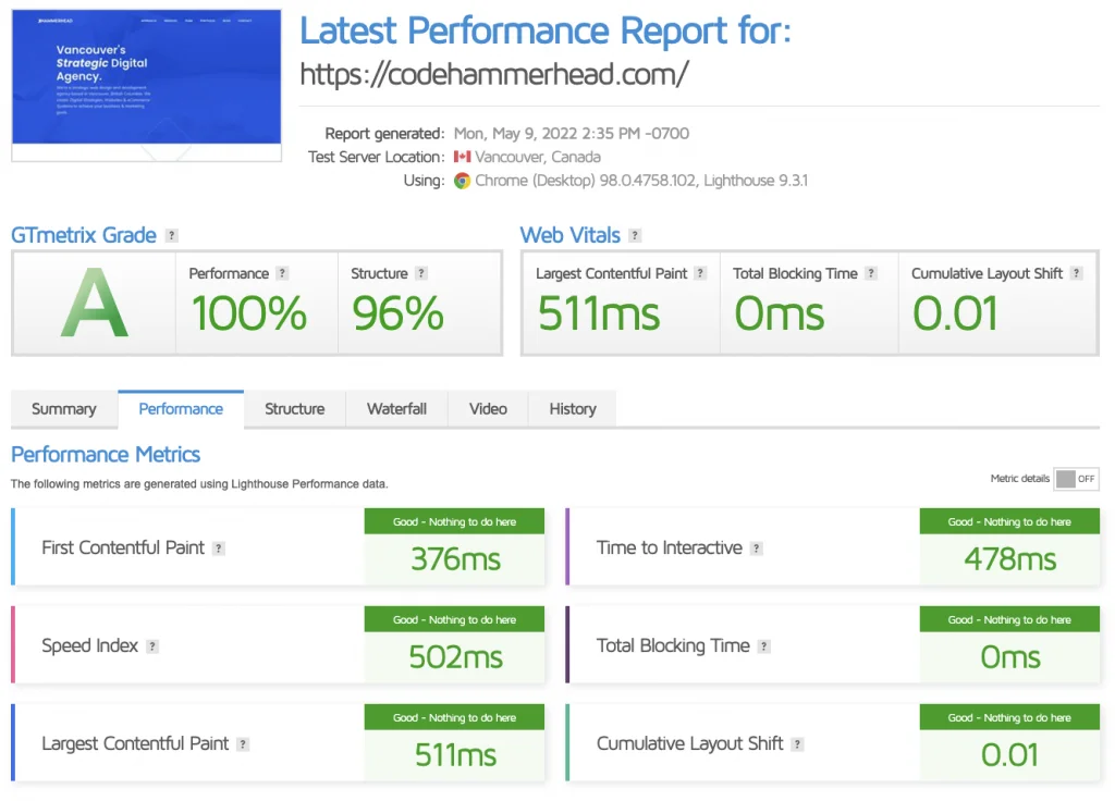 kmページ(フォロー割) The 13 Website Performance Metrics You Should Monitor